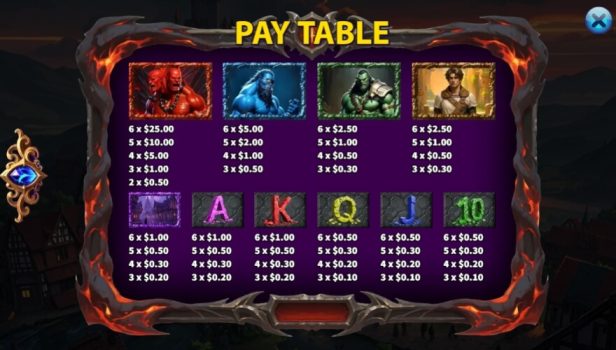 Barbarian Giants Fusion Reels KA Gaming slottxo ทางเข้า