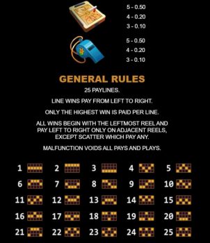 Basketball Star on Fire Microgaming slottxo ฝาก ถอน