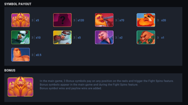 Battle Roosters Bonus Buy EVOPLAY slottxo ฟรีเครดิต