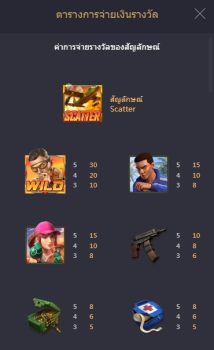 Battleground Royale PG Slot slottxo ฟรีเครดิต