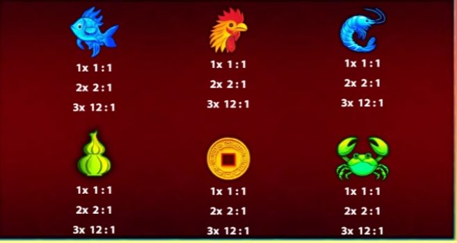 Bau Cua Ka Gaming Slottxo ทางเข้า