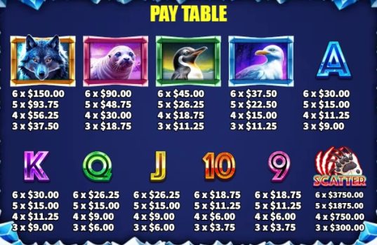Bear Paw Legend KA Gaming slottxo ฟรีเครดิต