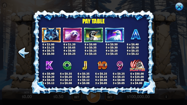 Bear Paw Legend Plus KA Gaming slottxo ฟรีเครดิต