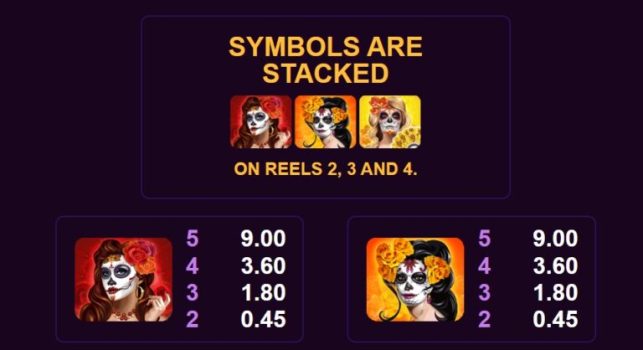 Beautiful Bones Microgaming slottxo ทางเข้า