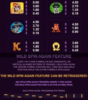 Beautiful Bones Microgaming slottxo ฝาก ถอน