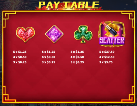 Beauty Pageant KA Gaming slottxo ทางเข้า