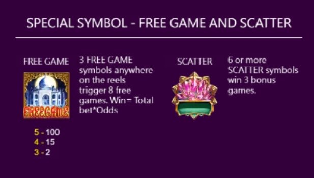 Bengal Tiger ASKMEBET slottxo ทางเข้า