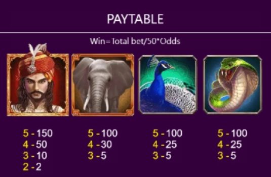 Bengal Tiger ASKMEBET slottxo ฟรีเครดิต