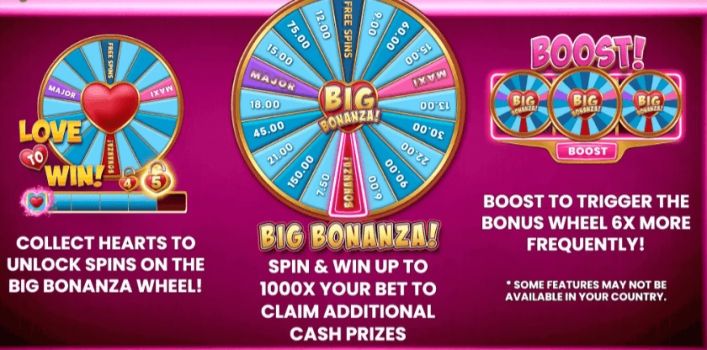 Bettys Big Bonanza Microgaming slottxo ฟรีเครดิต