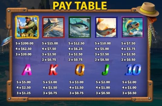 Big Catch Lock 2 Spin KA Gaming slottxo ฝาก ถอน