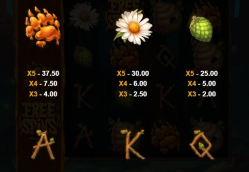 Big Mighty Bear Microgaming slottxo ทางเข้า