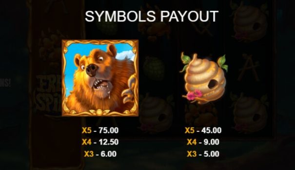 Big Mighty Bear Microgaming slottxo ฟรีเครดิต