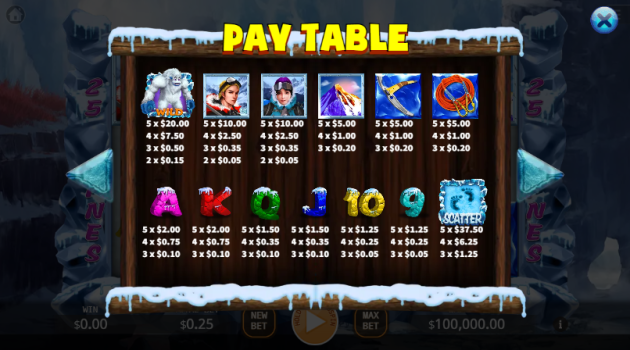 Bigfoot Yeti KA Gaming slottxo ทางเข้า