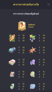Bikini Paradise PG Slot slottxo ฟรีเครดิต