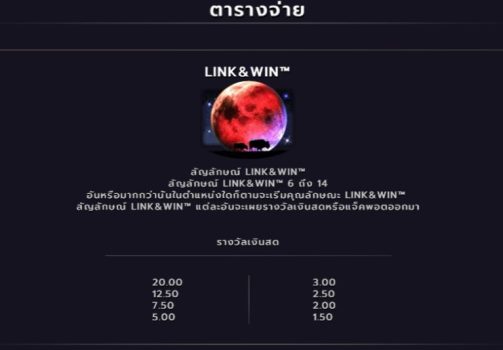 Bison Moon Microgaming slottxo ทางเข้า