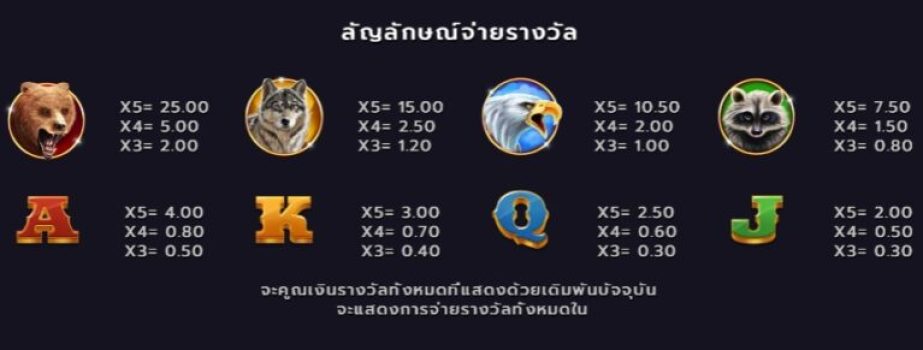 Bison Moon Microgaming slottxo ฝาก ถอน
