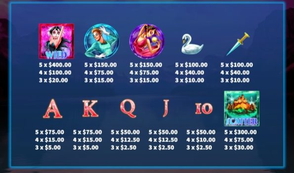 Black Swan Lock 2 Spin KA Gaming slottxo ทางเข้า