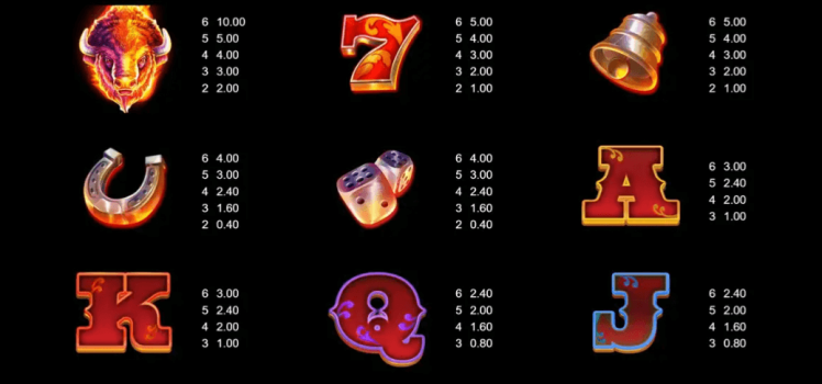 Blazing Bison Gold Blitz Microgaming slottxo ทางเข้า