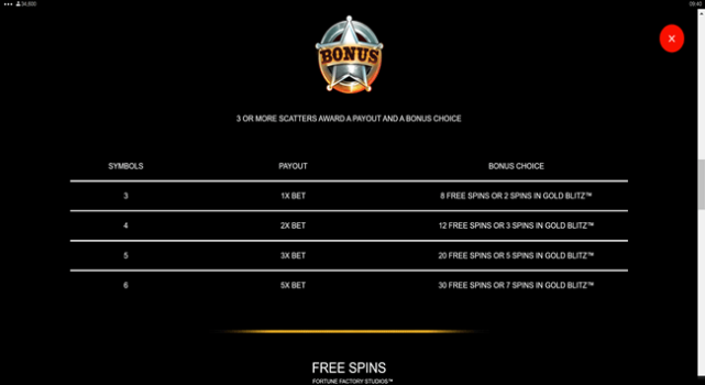 Blazing Bison Gold Blitz Microgaming slottxo ฝาก ถอน