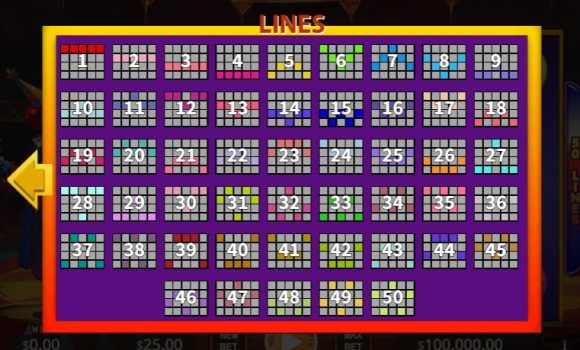 Blazing Circus KA Gaming slotxo ฝาก ถอน