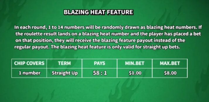 Blazing Heat Roulette KA Gaming slottxo ฝาก ถอน