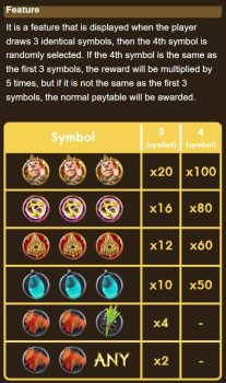 Blessing of the Ox ASKMESLOT slottxo ทางเข้า