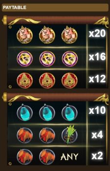 Blessing of the Ox ASKMESLOT slottxo ฟรีเครดิต