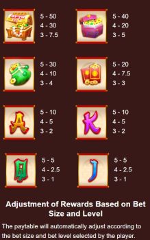 Blessing of the Tiger ASKMESLOT slottxo ฟรีเครดิต