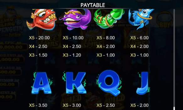 Bling Bling Penguin Microgaming slottxo ฝาก ถอน