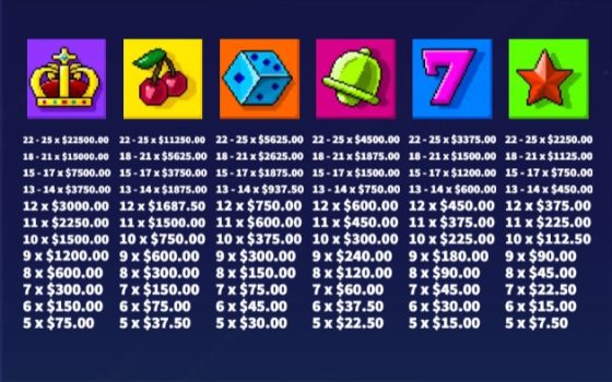 Blocky Block 2 KA Gaming slottxo เว็บตรง
