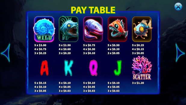 Bloody Deep Sea KA Gaming slottxo ทางเข้า