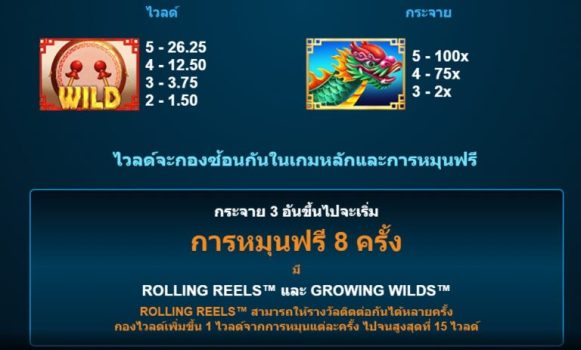 Boat of Fortune Microgaming slottxo ฝาก ถอน