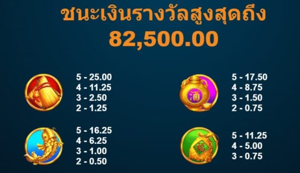 Boat of Fortune Microgaming slottxo ฟรีเครดิต