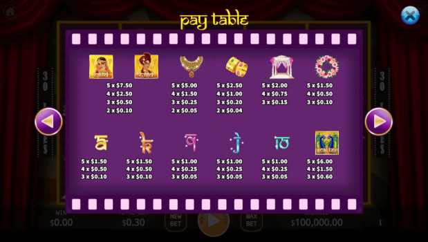 Bollywood Romance KA Gaming slottxo ฟรีเครดิต