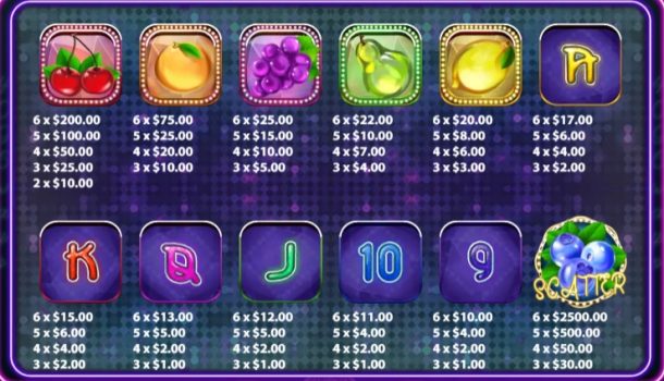 Bombing Fruit KA Gaming slottxo ทางเข้า