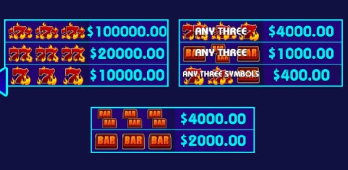 Bonus Mania Deluxe KA Gaming slottxo ฟรีเครดิต