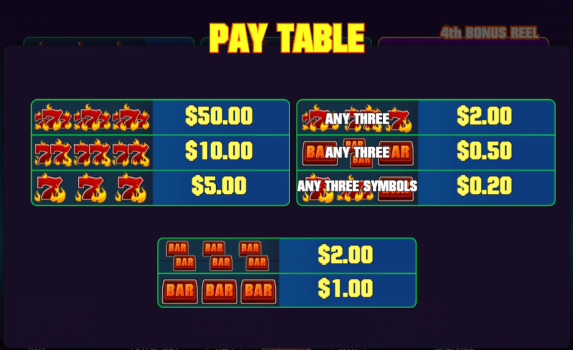 Bonus Mania KA Gaming slottxo ทางเข้า