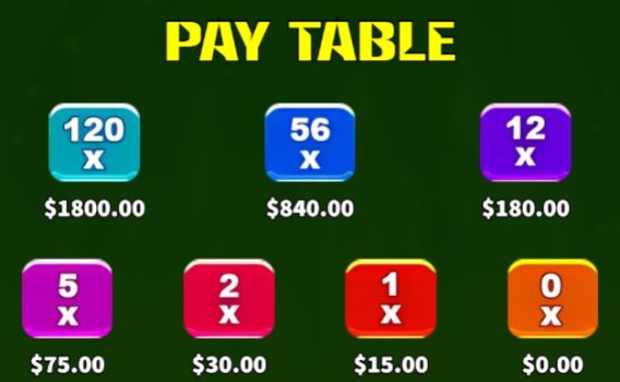 Bonus Mania Plinko KA Gaming slottxo ฟรีเครดิต