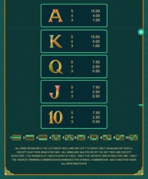 Book of Atem Microgaming slottxo ทางเข้า
