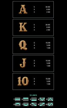 Book of Captain Silver Microgaming slottxo ทางเข้า