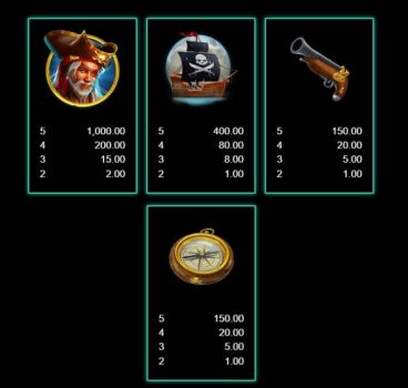 Book of Captain Silver Microgaming slottxo ฟรีเครดิต