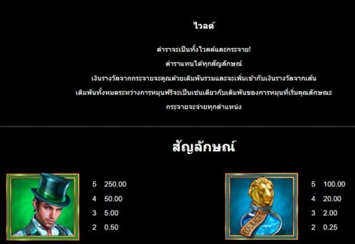 Book of Oz Lock N Spin Microgaming slottxo ทางเข้า