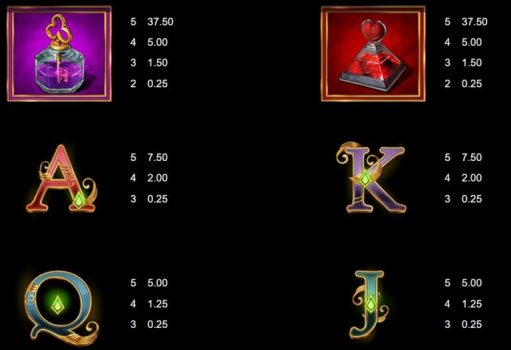 Book of Oz Lock N Spin Microgaming slottxo ฝาก ถอน