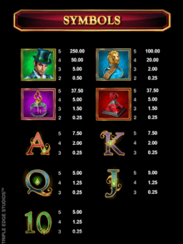Book of Oz Microgaming slottxo ทางเข้า