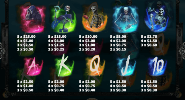 Book of Skull KA Gaming slottxo ฟรีเครดิต