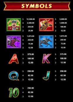 Bookie of Odds Microgaming slottxo ทางเข้า