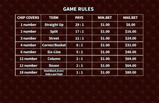 Boost Roulette KA Gaming slottxo ทางเข้า