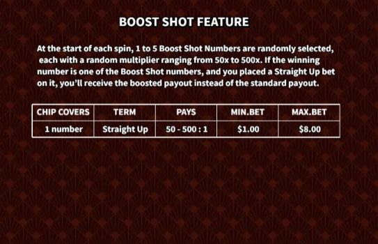 Boost Roulette KA Gaming slottxo ฝาก ถอน