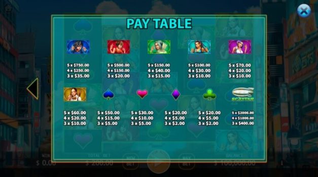 Borderland KA Gaming slottxo ฟรีเครดิต