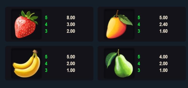 Bountiful Birds Microgaming slottxo ฟรีเครดิต